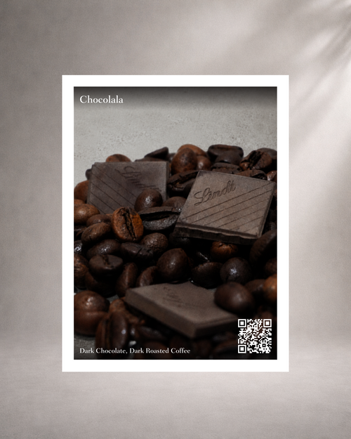 a card with lindt dark chocolate cubes on top of dark roasted coffee, in a grey background